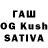 Конопля планчик Farrukh Anwar